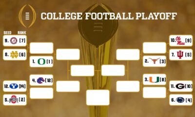 Current College Football Playoff Bracket Based on Committee Rankings