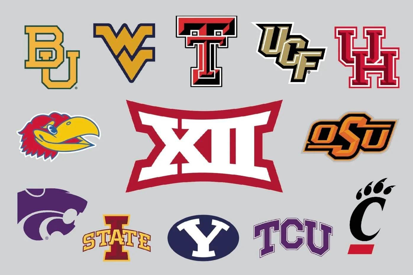 2024 Big 12 Championship Race: Breaking Down the Scenarios